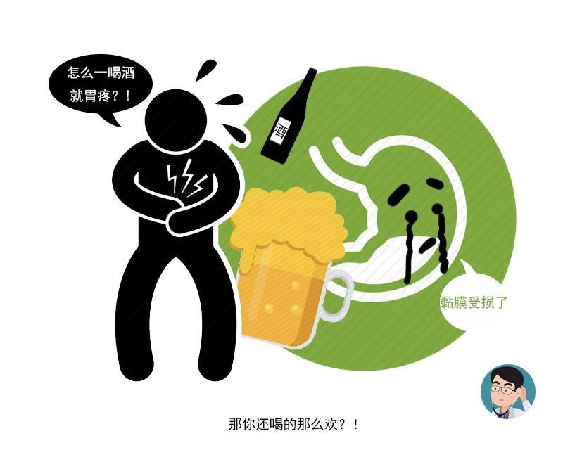 原创医生给你提个醒喝酒可以但出现这些症状小心酒精中毒