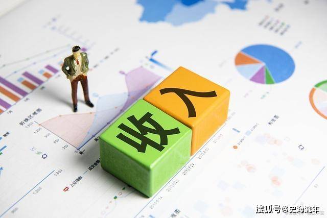 2020疫情浙江排名_浙江40121元排名第3,2020前三季度31省市居民可支配收入