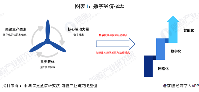 经济总量和生产力关系_生产力和教育的关系图