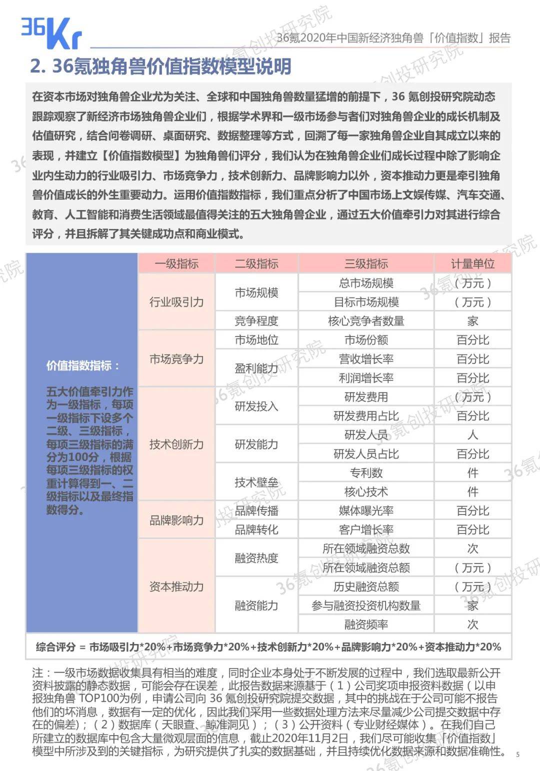 2020年苏州GDP政府报告20210_青岛房产滚动信息 房产新闻 青岛搜狐焦点网(3)