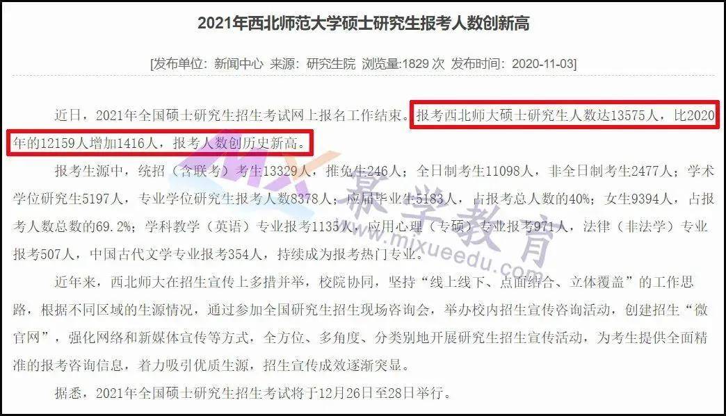 2021北京各月份人口出生率_2021年日历各月份图片