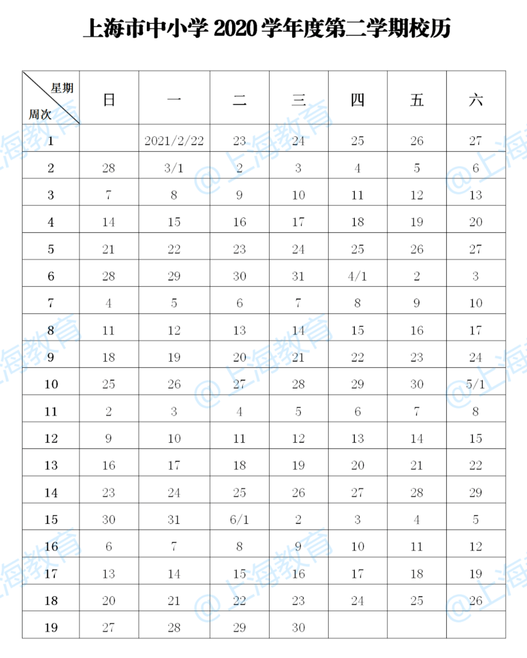 2020年上海小升初排名_2021升学家长注意!上海非沪籍小升初升学攻略