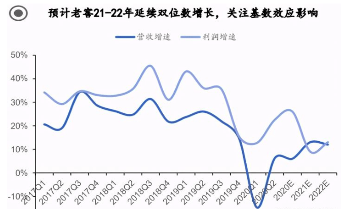 安溪湖头2021年gdp_安溪国庆去哪玩 这几个地方不容错过(2)