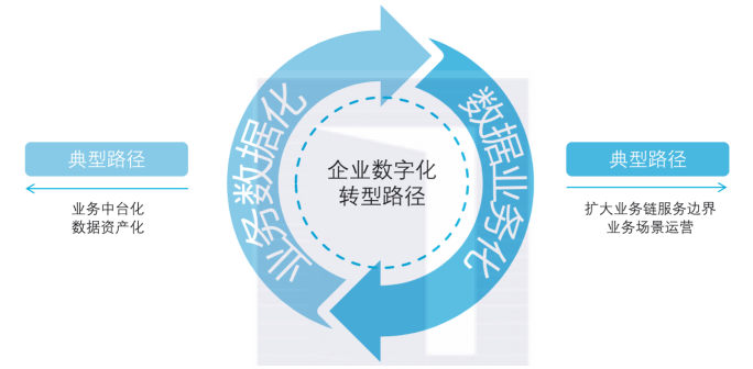 中小企业gdp贡献_碧蓝航线企业图片(3)