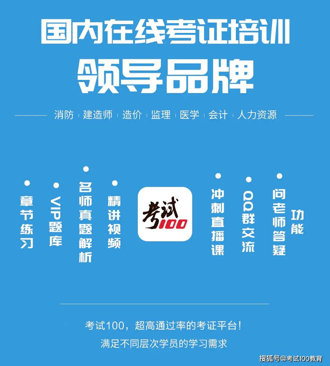 知识科普|2020二级建造师考完后，还有这七个问题你需要知道！