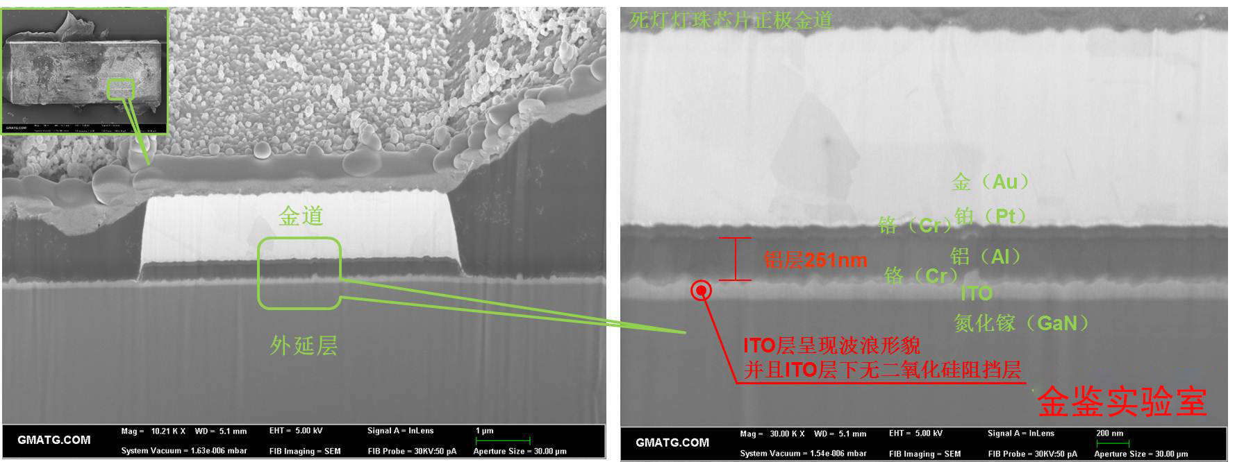 金鉴实验室 | 显微红外热点定位测试系统
