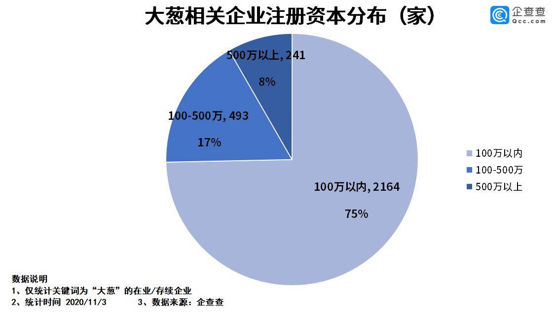 私有企业经济总量占比_私有企业