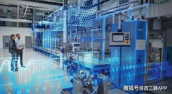 数字孪生车间的应用重点