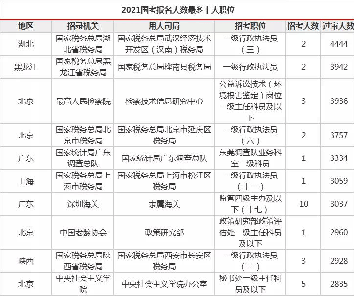 东北人口巨减什么原因造成的_湿疹是什么原因造成的(3)