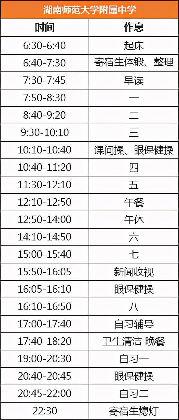 作息时间|全国29所重点高中作息时间大PK！哪里的高中生最辛苦？