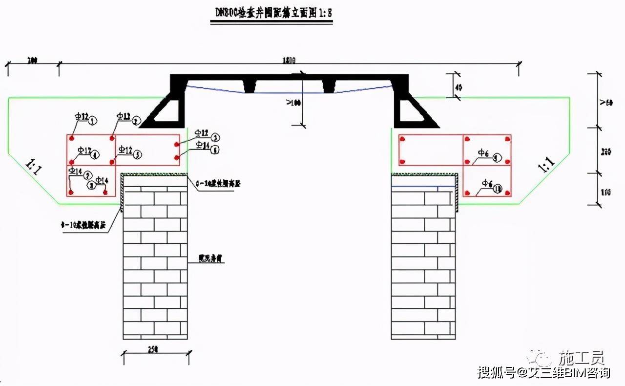 如何解决市政检查井常见问题?