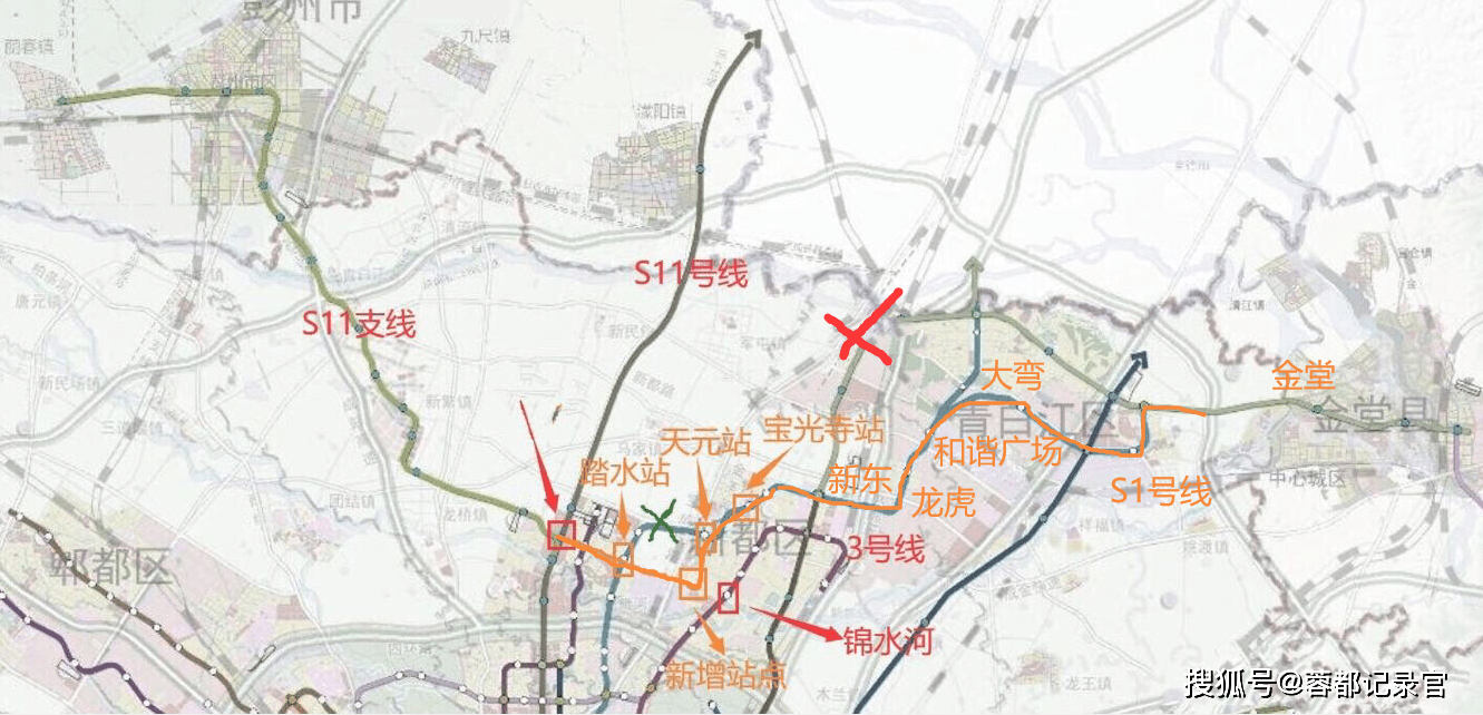 成都北部区域地铁规划整理,涵盖5,18,27,s1,s11,s10号线