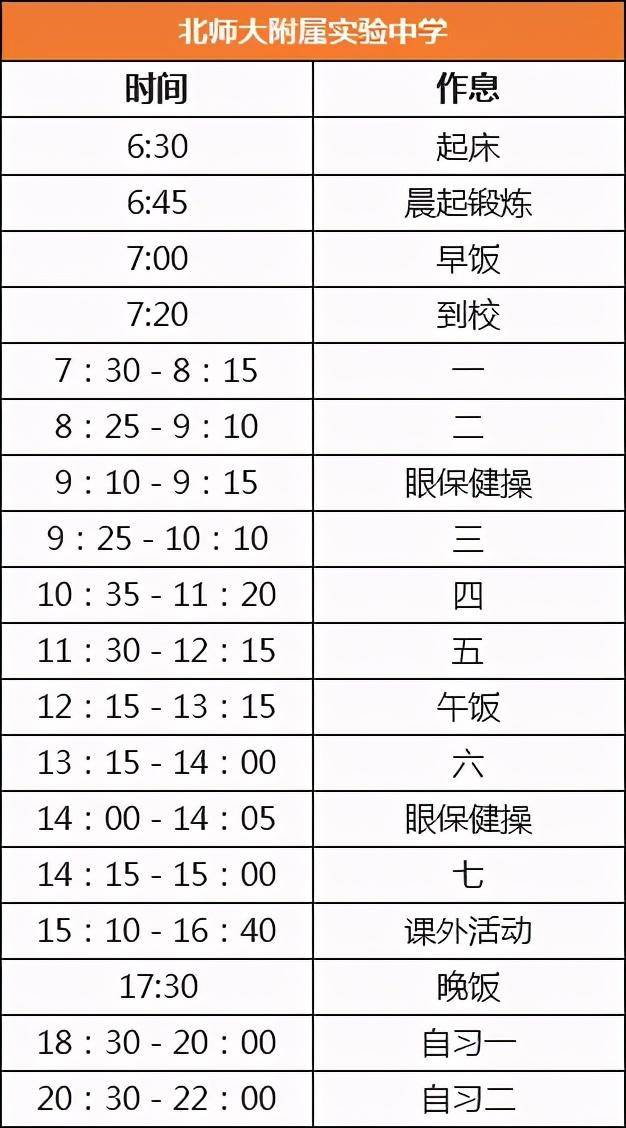 作息时间|全国29所重点高中作息时间大PK！哪里的高中生最辛苦？
