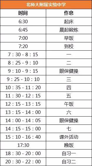 衡中人大附等全国30所重点中学作息表曝光一个普通高考生需要多努力