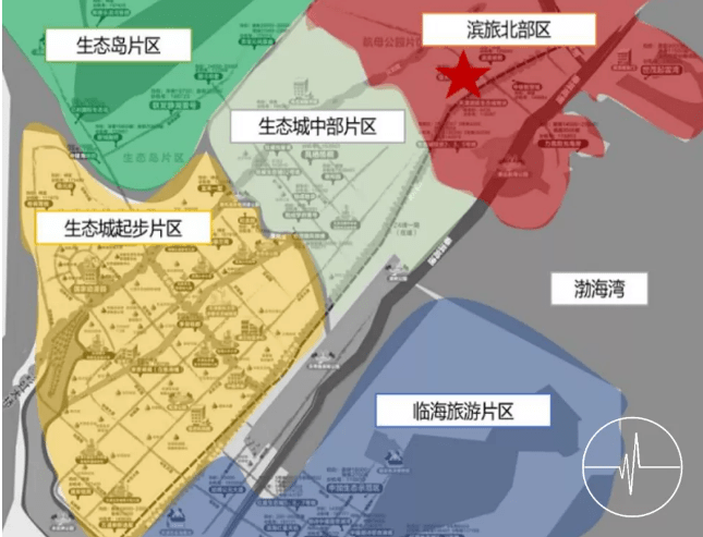 临海多少人口_蒙古国人口多少人口(3)