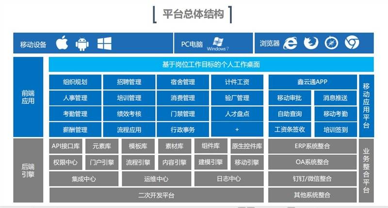 温州市人口信息管理系统_温州严查高危人群 劝退有前科暂住人员(2)