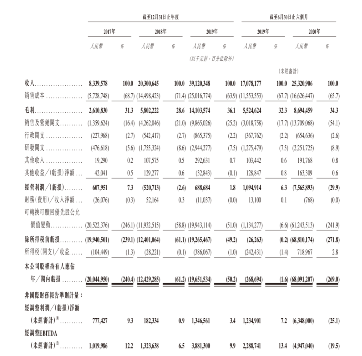 后手|快手有后手吗？