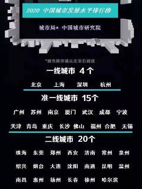 杭州gdp超过2万亿_2017年杭州经济运行情况分析 GDP总量突破1.2万亿 依旧不敌武汉 附图表