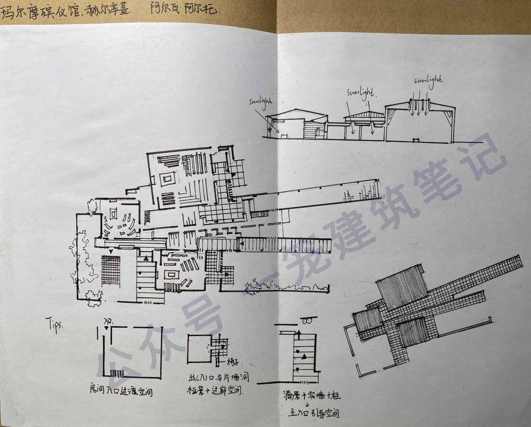 建筑 一个考研路上的优质抄绘集锦(上)