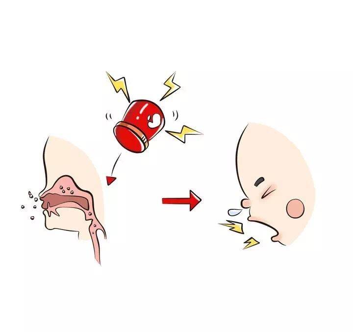 宝宝|宝宝这是怎么了？又是鼻涕又是咳嗽还呼哧呼哧大喘气