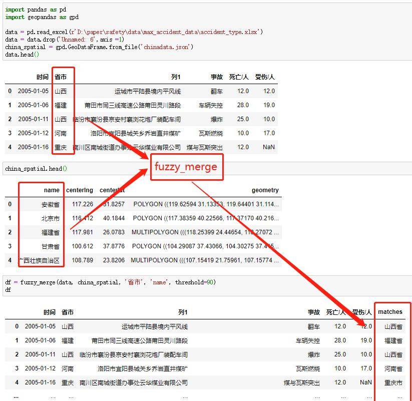 一个非常好用的 python 魔法库
