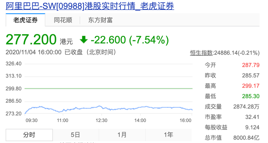 养老|“丈夫借了50万养老钱，想打新蚂蚁……”