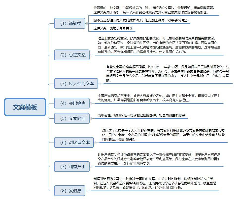 人口增长作文_中国人口增长图(2)