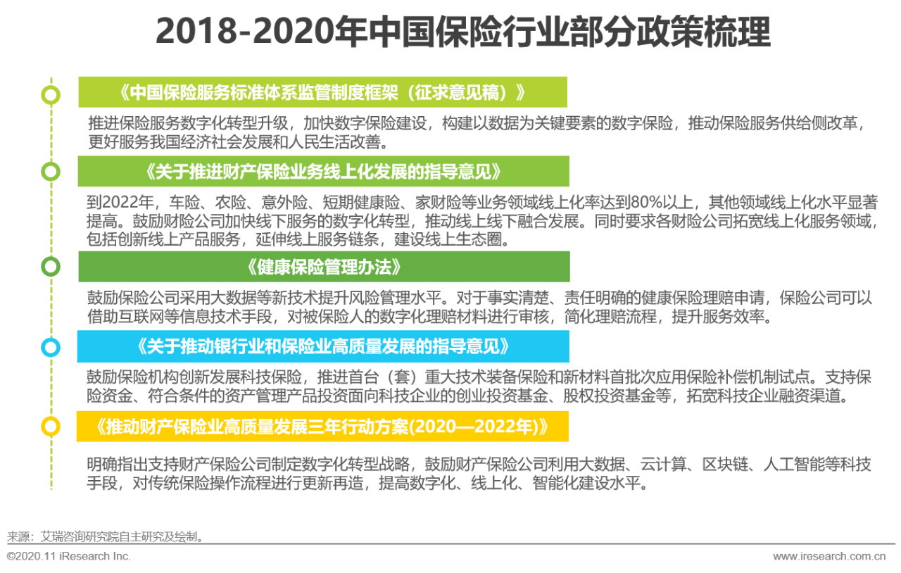 失踪人口信息管理的设计_问道手游人口失踪(3)