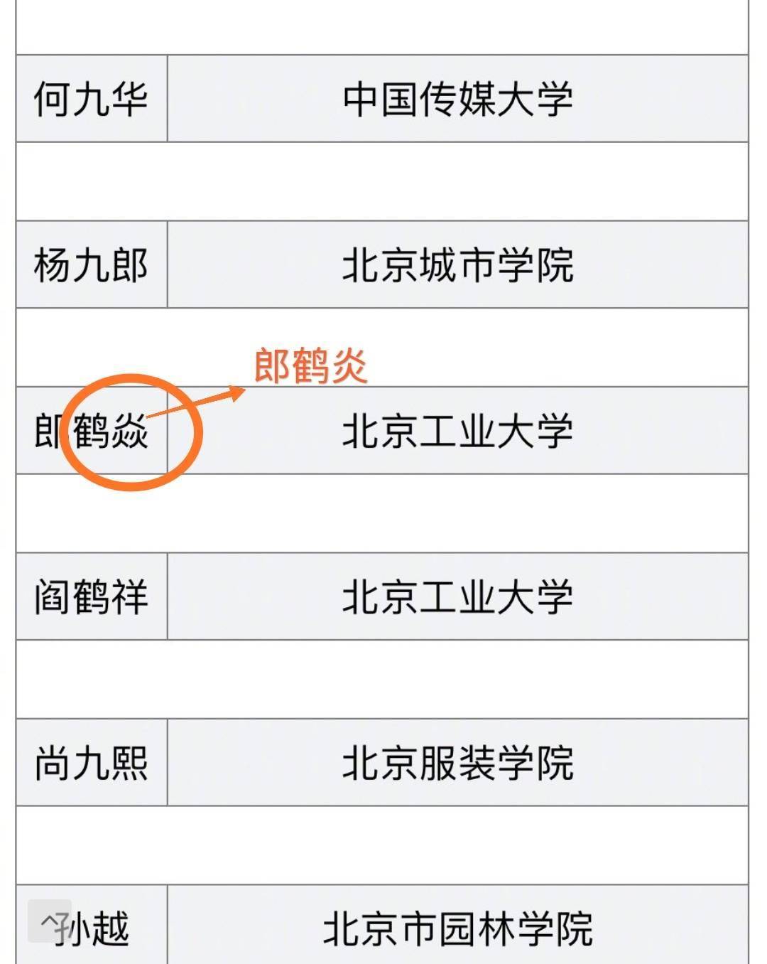 岳云鹏盘点德云社十大学霸,写错郎鹤炎名字很尴尬,自己找别扭