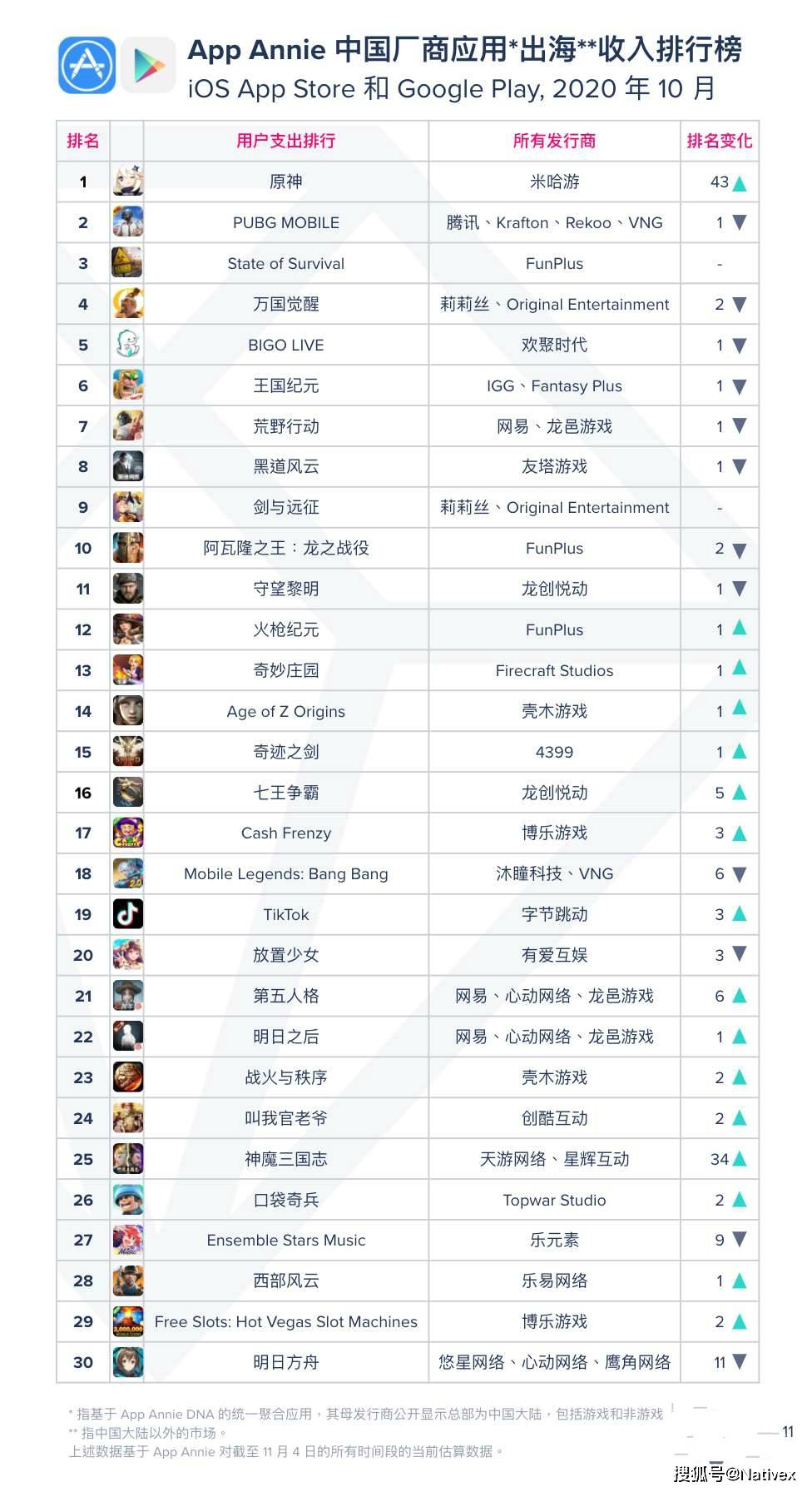 日本神排名_日本性感大胸美女排名(2)
