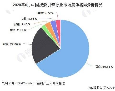 国家人口百度_711世界人口日百度(2)