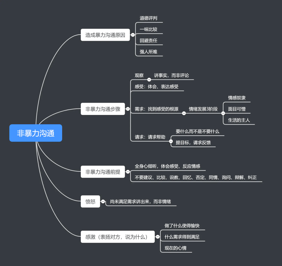 a00e425a038a493c9c32b4ef35d520c2.png