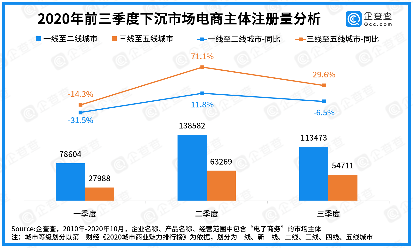 gdp核算的范围是市场价值吗_近年来我国gdp世界排名(3)