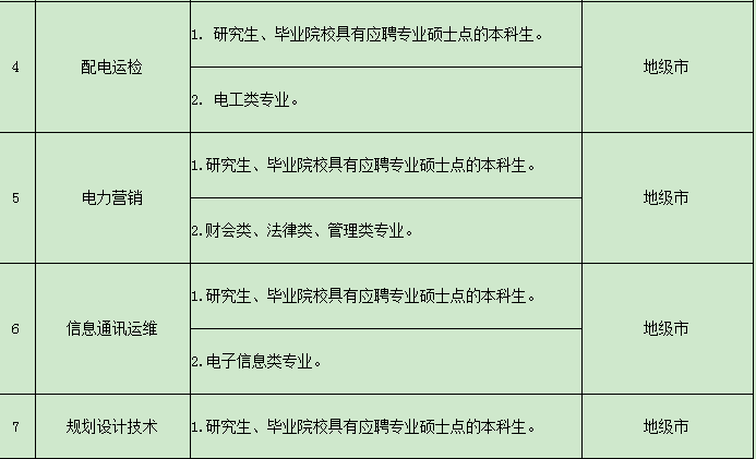 山东多少人口2021_山东人口分布图