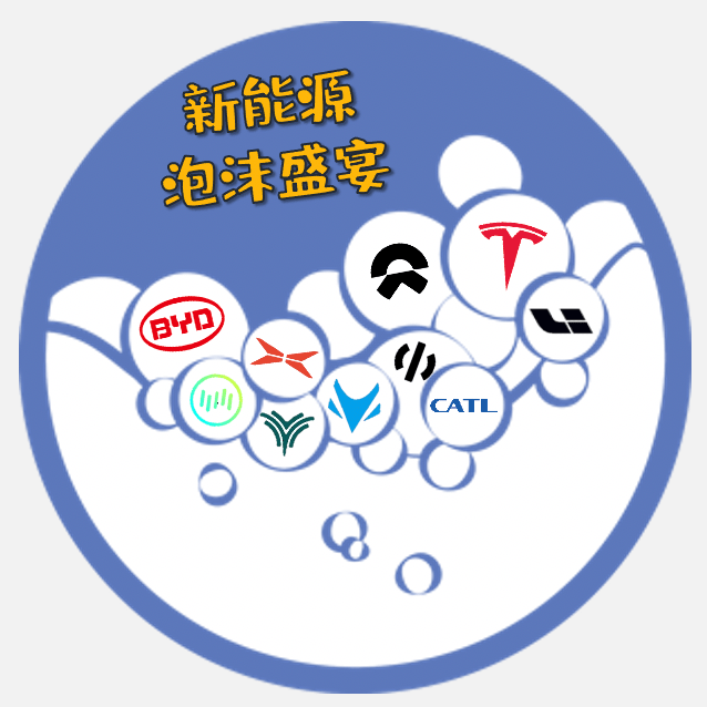 比亚迪|超过5000亿市值的比亚迪，还合理吗？