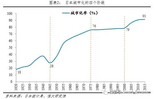 德国采用何种方式统计gdp_如果中国用美国统计GDP的方式统计生产总值,那是差不多多少万亿美元了(3)