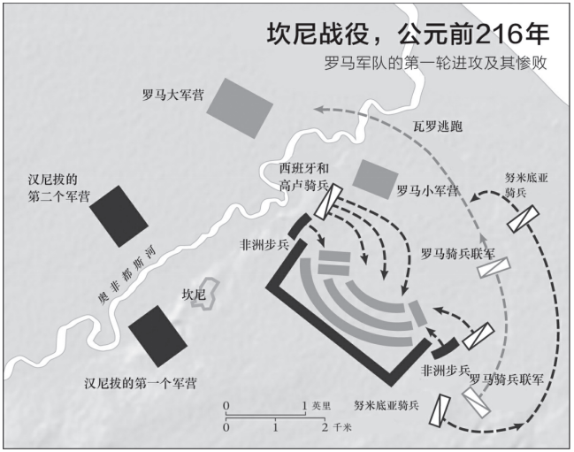 将罗马人连续三次打趴下，汉尼拔靠的不仅仅是战略