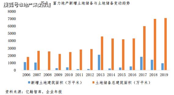 1984年前后贩卖人口