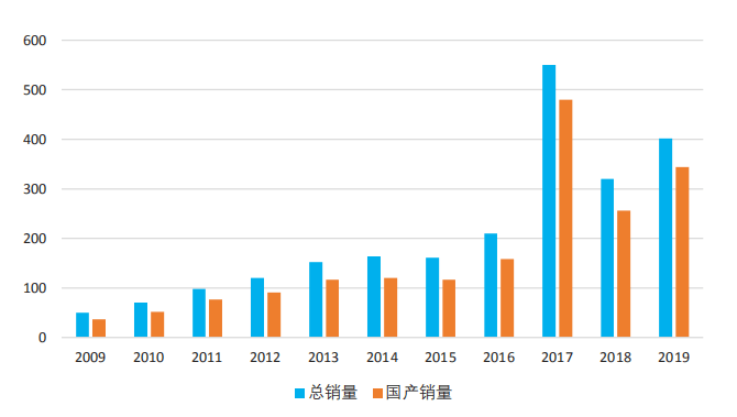 2020年太原综改区gdp_答网友问 太原哪里升值空间大 投资买哪好 答案都在这儿(2)