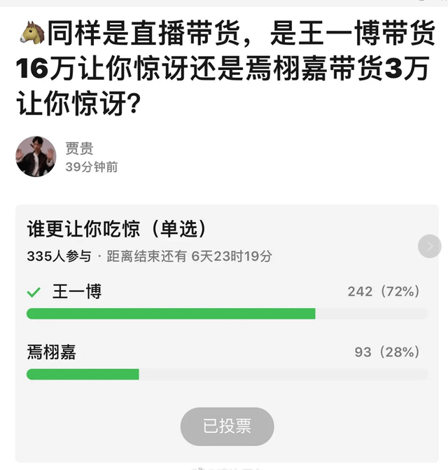 顶流|王一博直播带货销售量仅16万，现在的顶流都这么虚了吗？