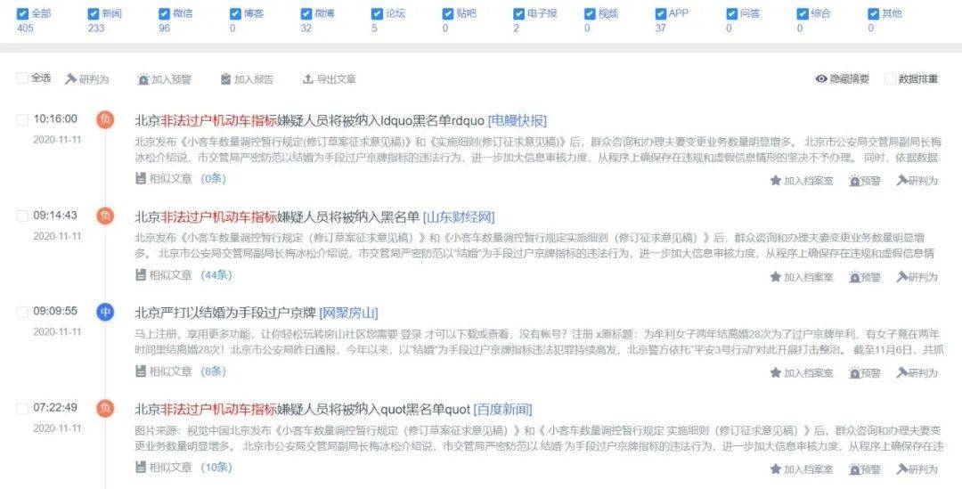 舆情热点回顾： 非法过户机动车指标将纳入黑名