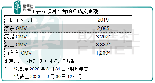 利空|【市场观潮】不妙！利空齐发，科技股是否已成强弩之末？