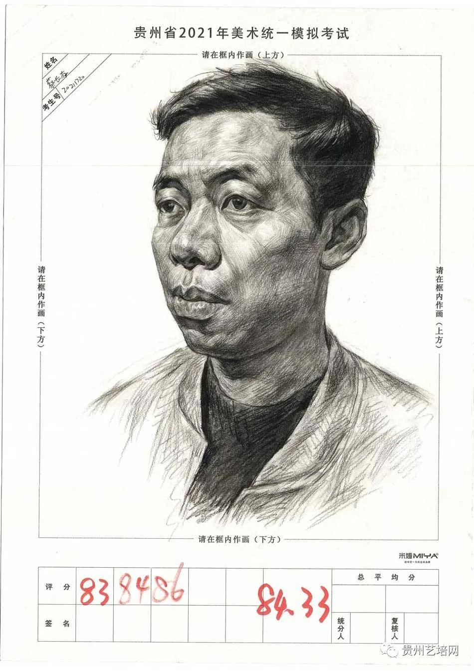 贵州省美术模拟联考一模高分卷赏析