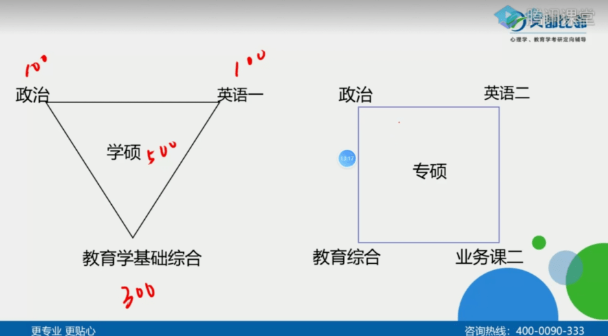 什么是教育基本原理_外挂防封是什么原理(3)