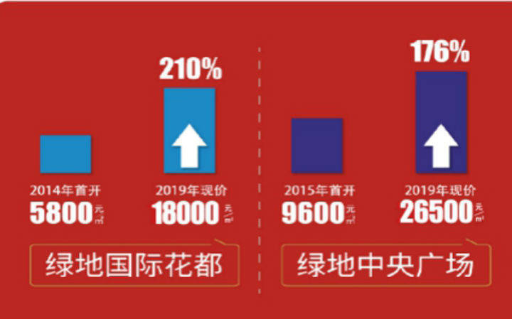 南宁跟哈尔滨2020年G_2020年哈尔滨冰雕照片