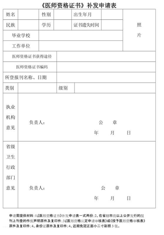【建议收藏】医师资格证,执业医师证,若丢失该如何补办?
