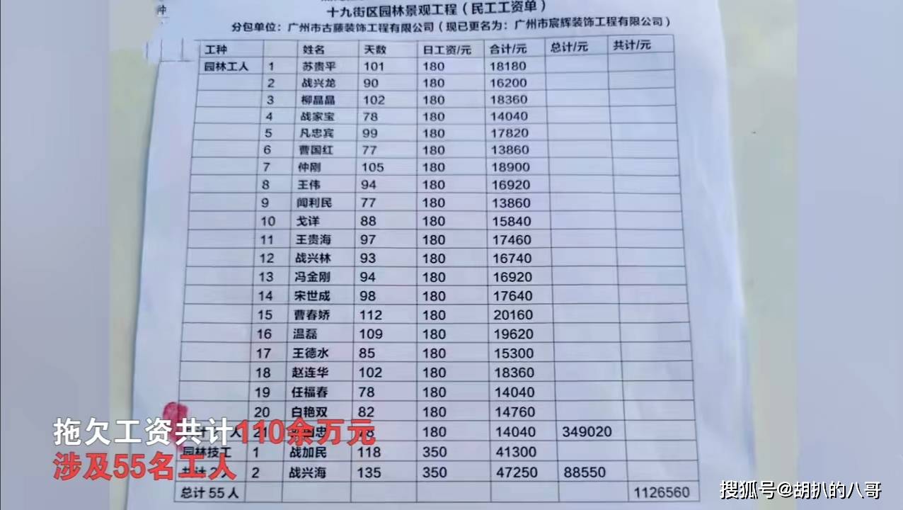 农民工自曝被拖欠110余万工钱。欠薪方：就是公司注销，也不会支付