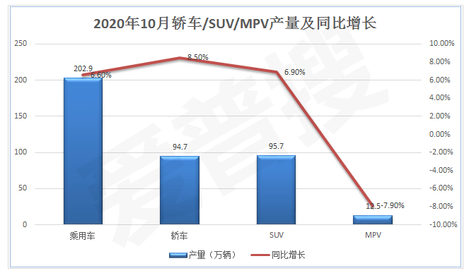 2020比2019少出生人口_老年人口占比图(2)