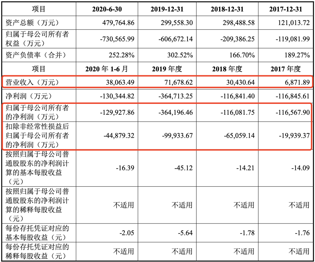 做家务创造的价值计入GDP吗_做家务简笔画(3)