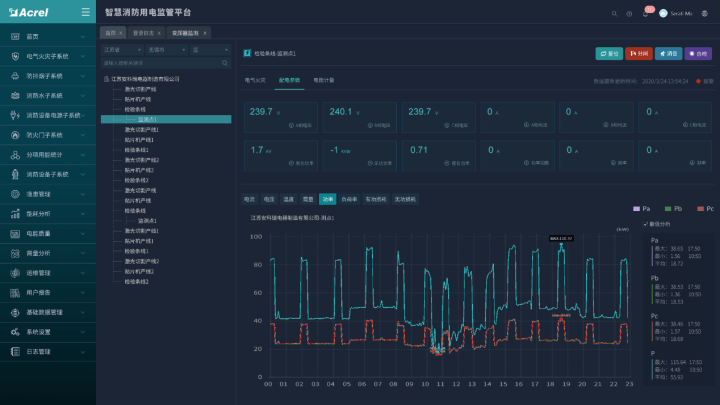 基于物联网技术的智慧消防的建设与应用